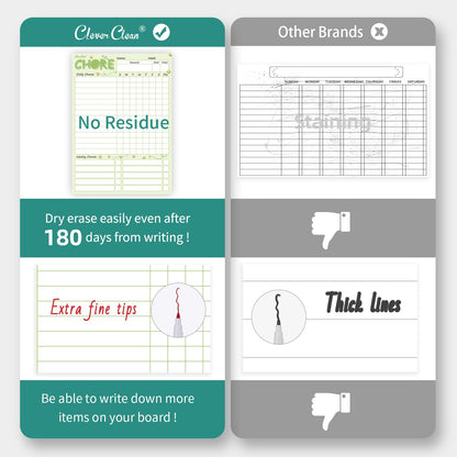 Magnetic Dry Erase Chore Chart - 8.5"x12" Behavior Responsibility Chore Board for Kids, Teenagers - 6 Extra Fine Point Markers Included - Shipped Flat 2 Pcs