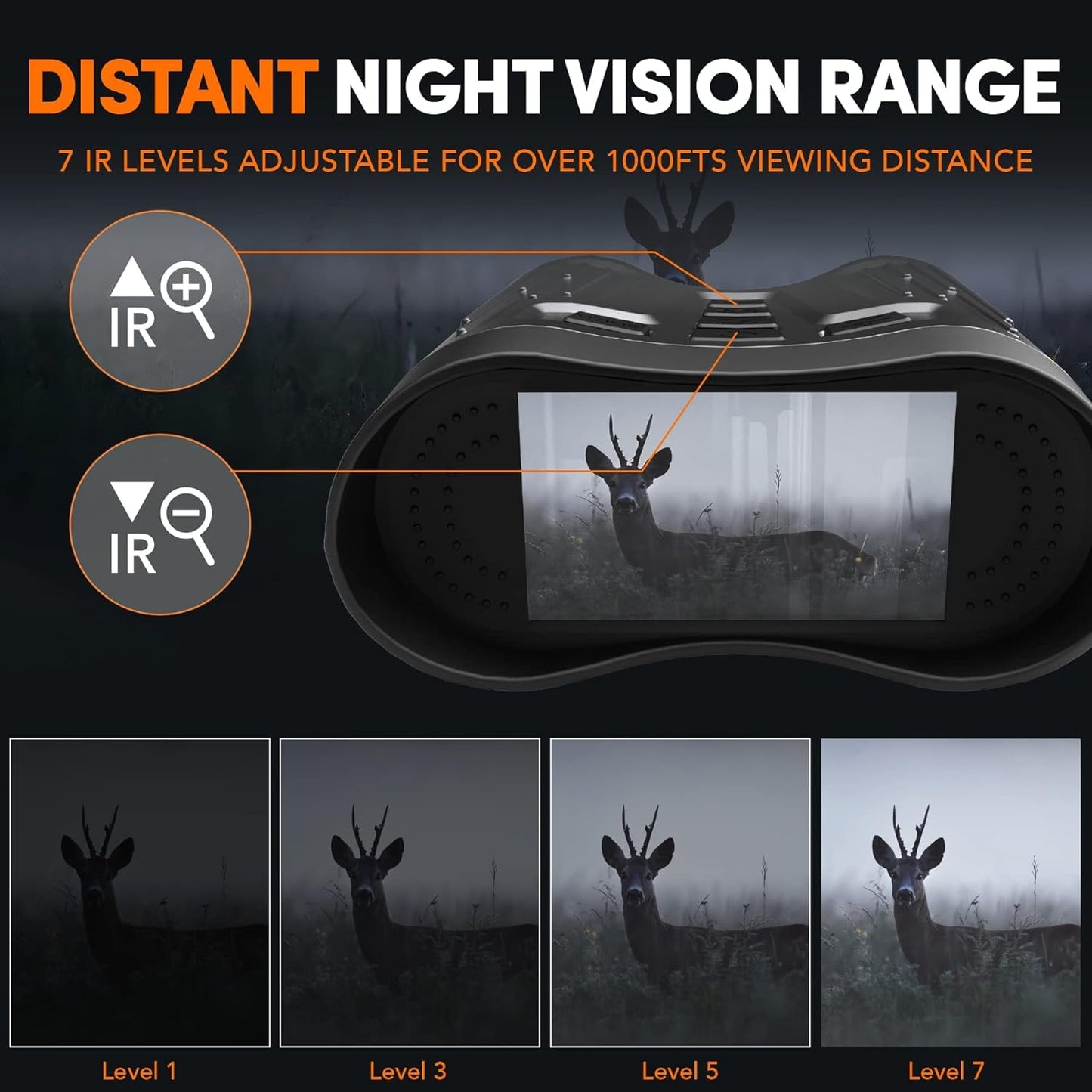GTHUNDER Night Vision Goggles, 4K High-Definition Rechargeable Infrared Digital Night Vision Goggles