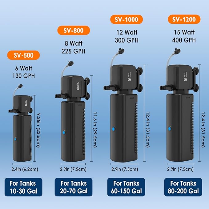 AquaMiracle Aquarium Filter with U - V Light & Filter Sponge, Fish Tank Filter with Timer for Green Water, Turtle Filter with Aeration & Rainfall Mode for Aquarium 10-30 Gallon