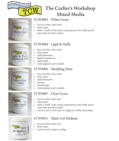 The Crafter's Workshop Modeling Paste for Textured Art - Dimensional Paste for Stenciling, Acrylic Painting - Boutique Quality, 8 oz Jar