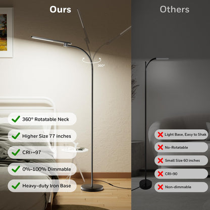 Honeywell LED Floor Lamp with Remote, CRI97 Full Spectrum Eye-Caring Reading Lamp, Stepless Dimmable 3000K-5000K Task Floor Lamp with Flexible Gooseneck for Living Room, Bedroom, Office