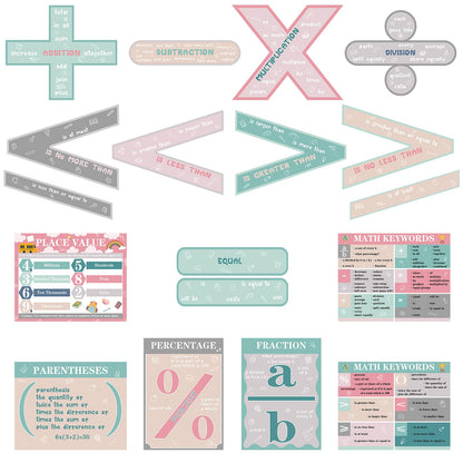 Geyoga 15 Pcs Educational Math Posters Set for Elementary Classroom Symbol Keywords Vocabulary Addition Back to School Subtraction Multiplication Division Posters for Middle Supplies(Calm)