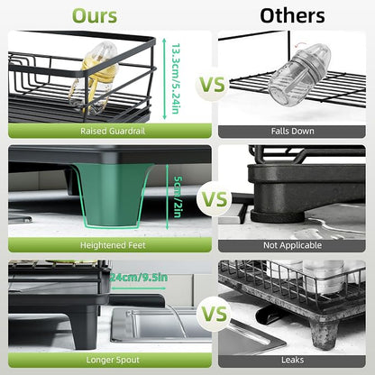 TOOLF Extendable Dish Drying Rack, Multifunction Dish Rack for Kitchen Counter, Large Expandable Dish Drainer,Dryer Rack with Drainboard & Utensil Holder, Black