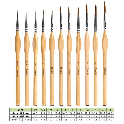 Grabie Paint Brush Set, 11 Pcs Miniature Brushes for Fine Detailing & Art Painting - Acrylic, Watercolor, Oil, Models and Gouache