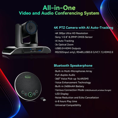 4K Conference Room Camera System AI Auto-Tracking 4K PTZ Camera 3X Optical Zoom USB3.0 HDMI Outputs and Bluetooth Speakerphone with Mics for Conferencing Worship Church Education Medical