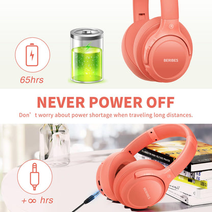 BERIBES Bluetooth Headphones Over Ear, 65H Playtime and 6 EQ Music Modes Wireless Headphones with Microphone, HiFi Stereo Foldable Lightweight Headsets, Deep Bass for Home Office Cellphone PC Ect.