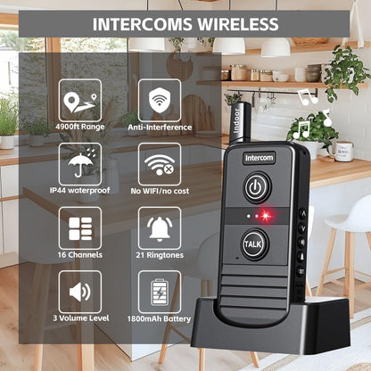 PANDAAR Two-Way Real-time Intercom, Intercoms Wireless for Home 4900ft Long Range, Room to Room Communication System for Elderly, Wireless Intercom System for Home Business Office, 2 Pack