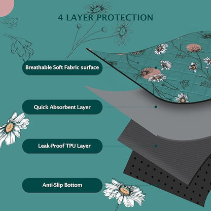 IEUUMLER Washable Pee Pads for Dogs, 2 Pack Non-Slip & Waterproof Pack Whelping Pad, Reusable Washable Puppy Potty Training Pad with Fast Absorbent for Playpen EU007 (Teal Daisy, 36"X24"-2pcs)