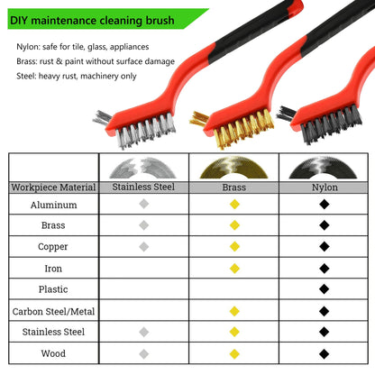 Wire Brush 9Pcs Metal Scrubber - Nylon/Brass/Stainless Steel Bristles with Curved Handle Grip for Cleaning Rust Removal, Dirt, Paint Scrubbing with Deep Cleaning – 7 Inches