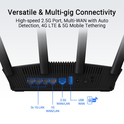 ASUS RT-BE58U WiFi 7 Router - Dual-Band, Dual-WAN, Up to 3.6 Gbps, Mesh + VPN Compatible, 3yr Warranty