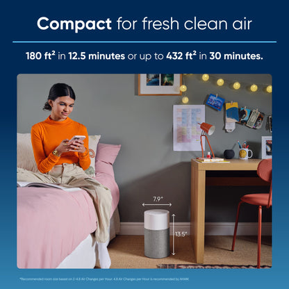 BLUEAIR Air Purifier for Home HEPA Air Purifiers for Pets, Allergies, Dust, Nursery, Office HEPASilent Techonolgy Air Cleaner for Small Rooms 432 sq ft coverage - Blue Pure 511