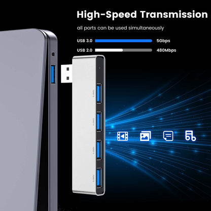 Fidioto USB Hub, 4-Port USB Splitter(1 * 3.0 Hub, 3 * 2.0 Hub) USB Splitter USB Expander for Laptop,Windows PC,Mac,Printer,Flash Drive,Mobile HDD, Notebook PC