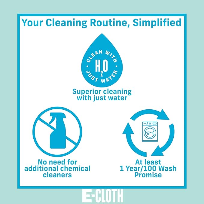 E-Cloth Flexi-Edge Floor & Wall Duster Head, Reusable Dusting Mop