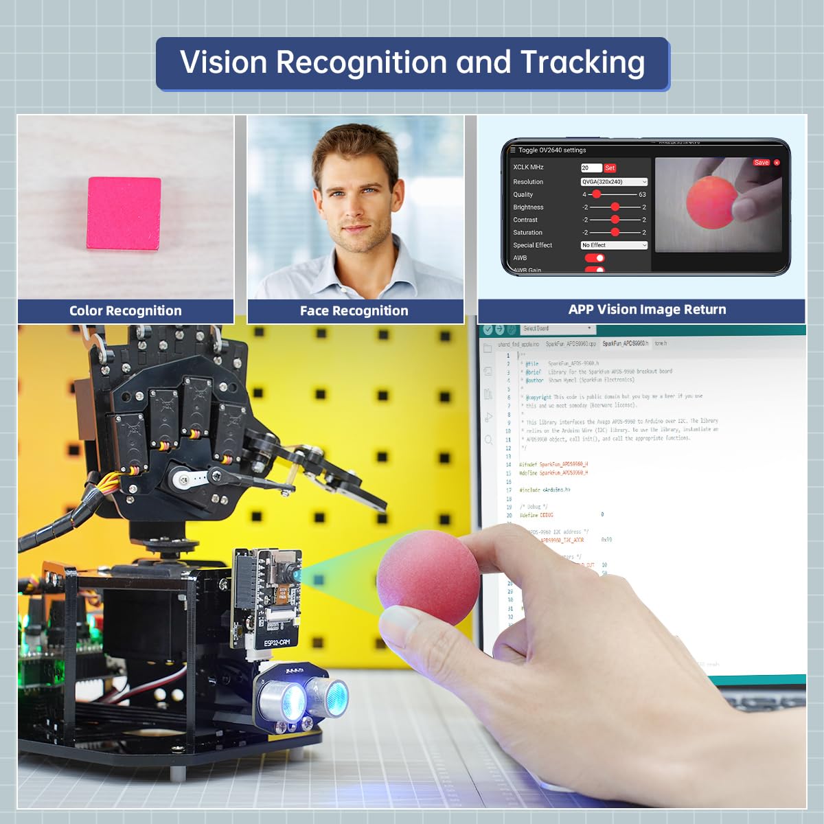 Robot Hand with Arduino Open Source AI Bionic Robotic Hand Five Fingers Solely Movement Mechanical Arm DIY Smart Robot & Engineering Kits, Science/Coding/Programming Set, Standard Kit