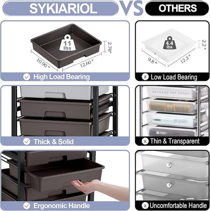 SYKIARIOL Rolling Cart with Drawers,10 Drawer Rolling Cart,Storage Cart,Utility Cart,Teacher Cart for Classroom Storage,Craft Cart with Wheels and Wooden Tabletop,Grey