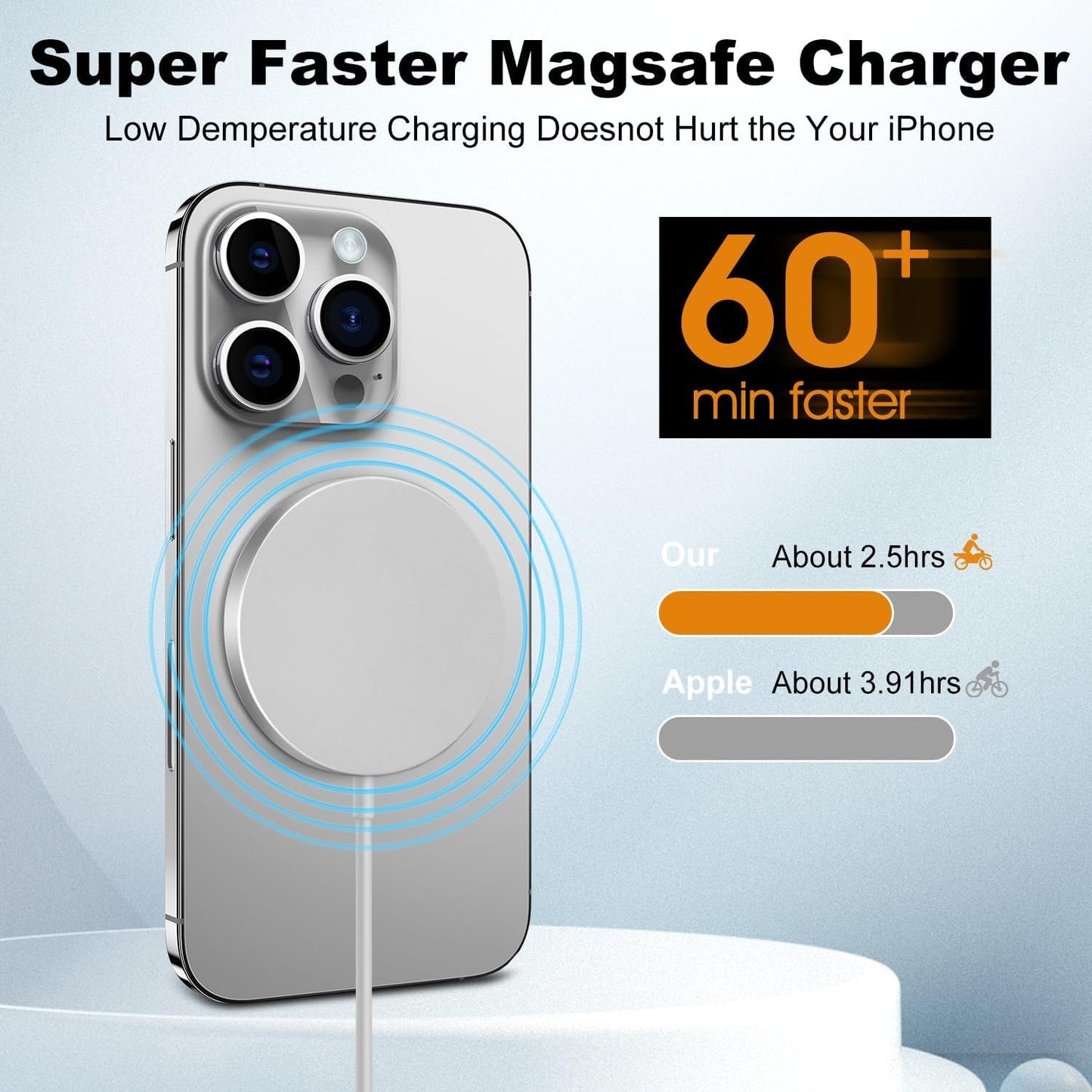 Magnetic Wireless Charger Mag-Safe Charger for iPhone 17/16/15/14/13/12 Series Convertible Magnet Wireless Charging Stand/Pad with 5ft Cable for iPhone and AirPods 2/3/Pro 2/Pro