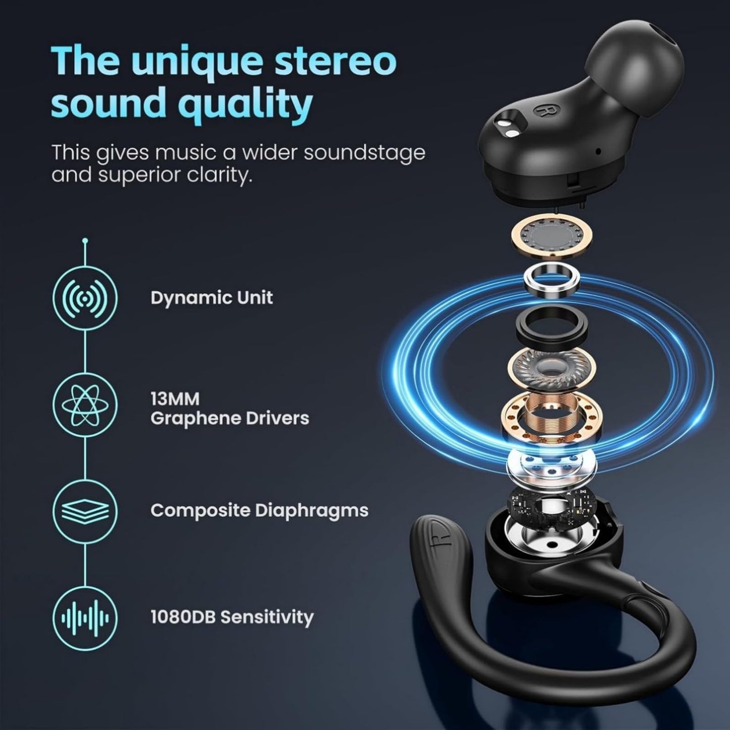 Beniduck Wireless Earbuds Bluetooth 5.3 Headphones Stereo Ear Buds, ENC Noise Cancelling Mic,IPX7 Waterproof Earphones with Hook for Android iOS Smart Phone Laptop Computer Sports - Black