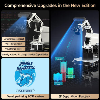 Yahboom 6DOF Program Robotic Arm Kit 3D Adaptive Gripping, 3D Automatic Recognition for Mechanical Engineers Python Supports Large AI Model (Ultimate-Nano 4GB)