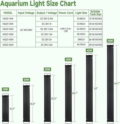 hygger LED Aquarium Light with Timer, 25W Full Spectrum Fish Tank Plant Growth Lamp, 24 H Remote Control, Adjustable Brightness & 10 Colors, Extendable Bracket, Power-Off Memory, Fits 24-30 Inch Tank