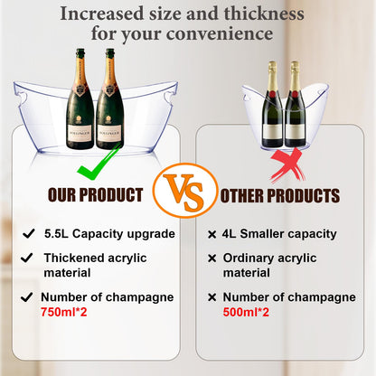 Ice Bucket 2 PCS, Thickened Ice Buckets for Parties, Mimosa Bar Supplies Beverage Tub for Champagne Beer Sparkling Wine Cocktails（5.5L) 16.5 * 7.3 * 6.8inch