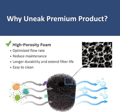 UNEAK Small Aquarium Sponge Filter Fish Tank Silent Filteration Breeding Fry Betta Shrimp Nano Tank Accessories Air Stone 4-inch Airline Tubing up to 10 Gallon