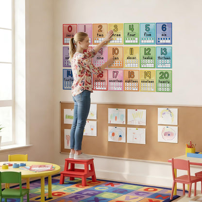Colarr 21 Pcs Number Posters for Classroom Wall Decor 11 x 8.5 Inch Educational Number Poster Learning Chart for Kindergarten Preschool Teacher Classroom Must Have Essentials(Digital)