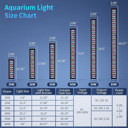 hygger Aquarium Light, 50W Full Spectrum Fish Tank LED Light, 24/7 Remote Control Adjustable Timer, Brightness and Color, Extendable Bracket, Power-Off Memory Plant Growth Lamp, Fits 36-48 Inch Tank