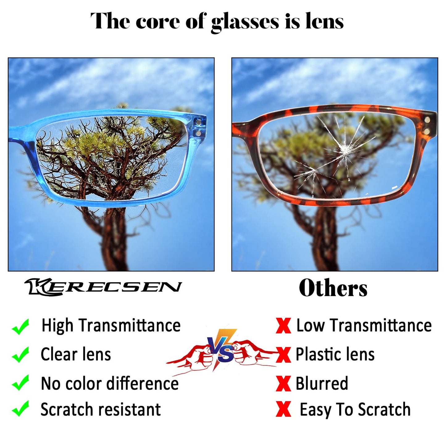 Kerecsen 6-Pack Reading Glasses Blue Light Blocking,Spring Hinge Readers for Men Women,Computer Eyeglasses (6 Black, 1.5, multiplier_x)
