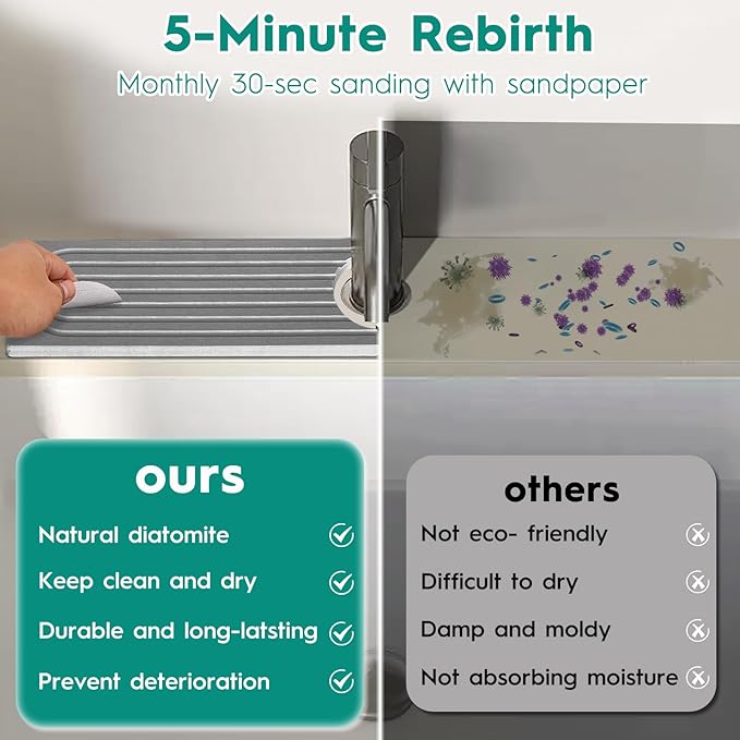 24 Inch Stone Faucet Mat for Kitchen Sink, Kitchen Sink Splash Guard-Water