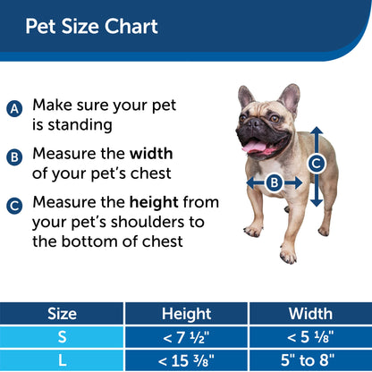 PetSafe Never Rust Electronic Smart Pet Door, Collar Activated Doggie Door, Electronic with Programmable Selective Entry, Electric with Collar Sensor (White - Large)