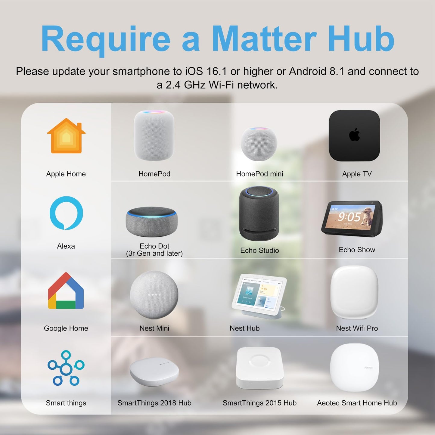 EIGHTREE Matter Smart Plug 𝗛𝗼𝗺𝗲𝗸𝗶𝘁 𝗦𝘂𝗽𝗽𝗼𝗿𝘁𝗲𝗱 𝗛𝘂𝗯 𝗥𝗲𝗾𝘂𝗶𝗿𝗲𝗱, Smart Plugs That Compatible with Alexa & Google Home, WiFi Plug w/Remote Control, Timer & Schedule 2.4GHz Wi-Fi