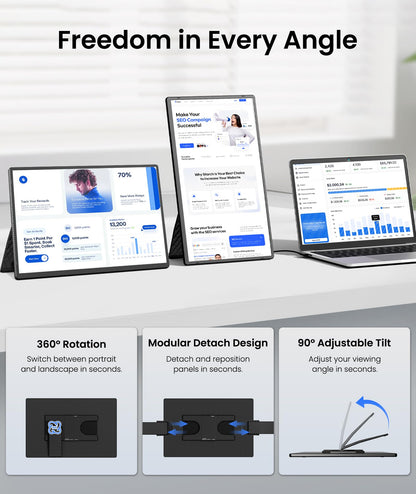Orfibz Portable Monitor, 16" 1200P FHD Laptop Screen Extender, Detachable Horizontal/Vertical Monitor, Plug & Play Dual Travel Monitor Build-in Speaker for Laptop/Mac/Windows