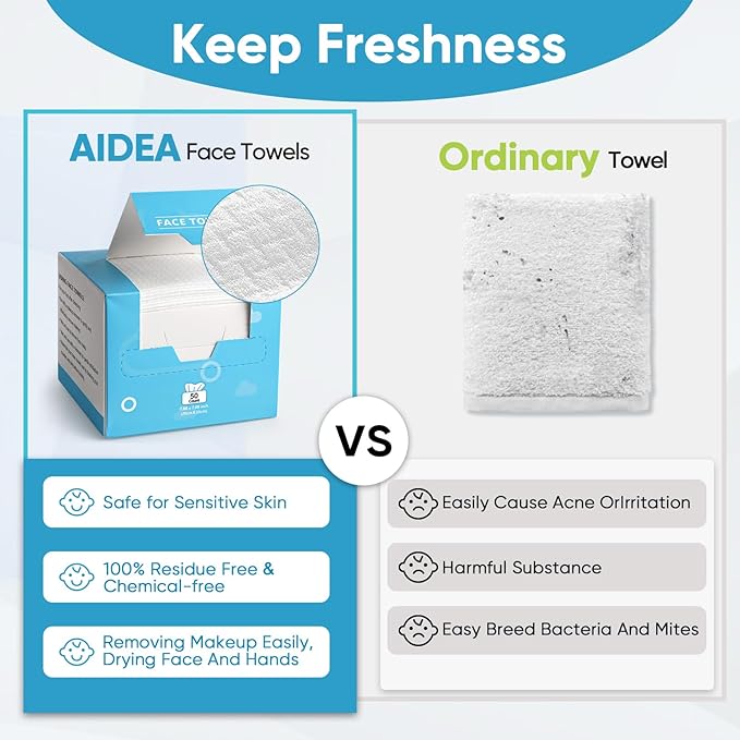 AIDEA Face Towels Disposable-100Ct, Clean Facial Towelettes