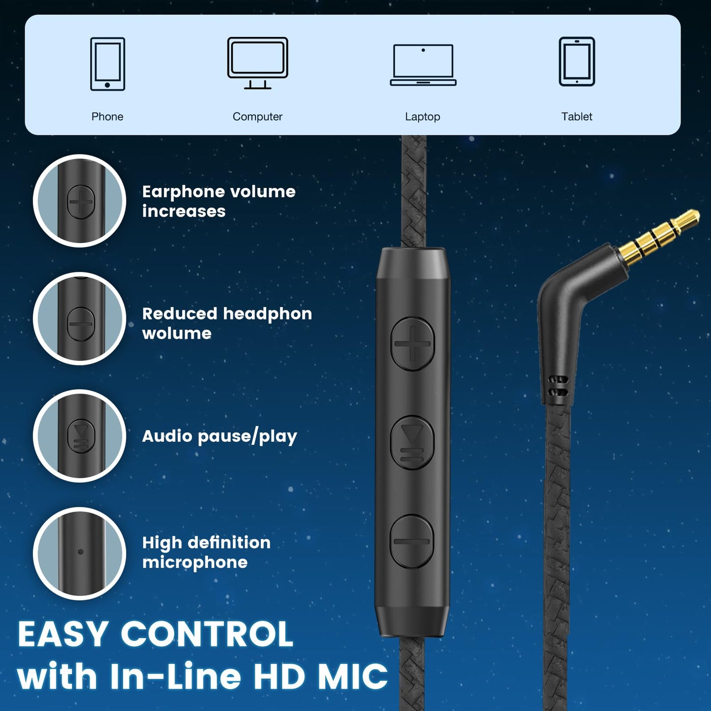Cowyawn Over Ear Headphones Wired, 3.5mm Foldable Wired Headphones with Microphone, Volume Control, HD Stereo Sound, Lightweight Headphones for Adult/Teens/Chromebooks/Laptop/Computer/Tablets, Black