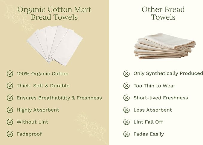 Bread Towels for Proofing Cover