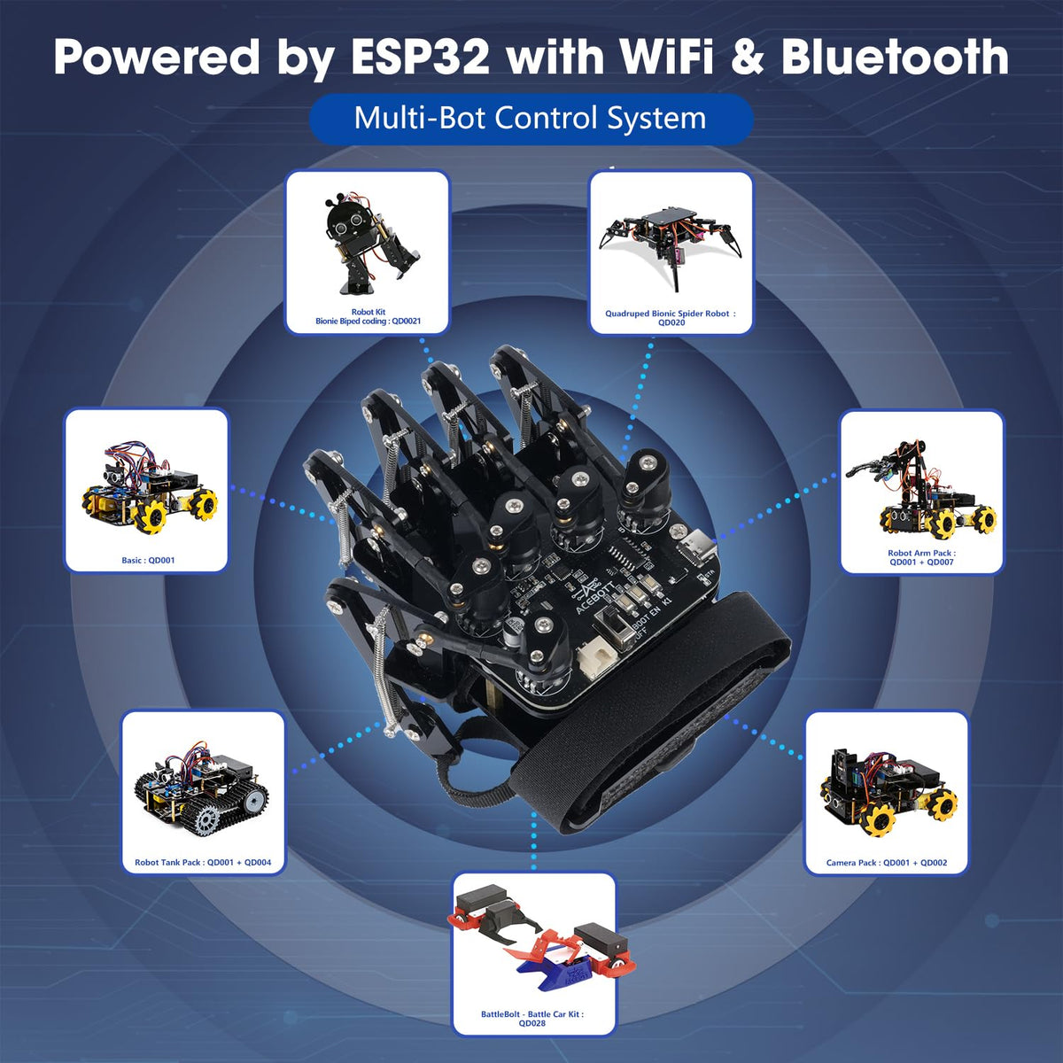 ESP32 Motion-Sensing Glove Supports Arduino, ACECode & Python，DIY Robotic Mechanical Hand STEM Toy Starter Kit Five Fingers Arm for Robot Kit Control, Science/Coding/Programming Set
