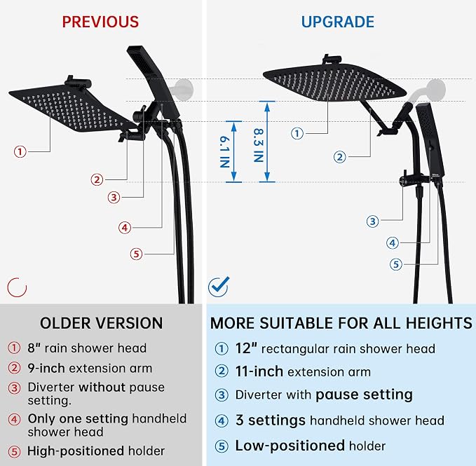 G-Promise All Metal 12 Inch Rain Shower Head with Massage Mode Handheld Spray Combo, 3-Way Diverter with Pause Setting, Full Body Coverage, Modern Bathroom Upgrade (Matte Black)