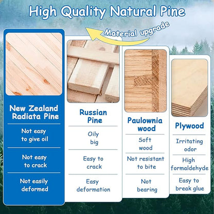 BNOSDM Parakeet Nesting Box Transparent Bird Nest Breeding Box with Perch (S)