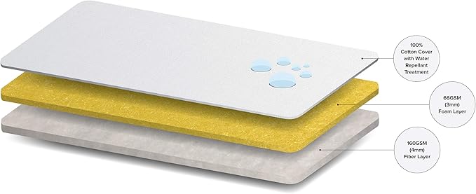 Westex Circles Heavy Duty Ironing Board Cover and Pad, Thick 3-Layer Stain