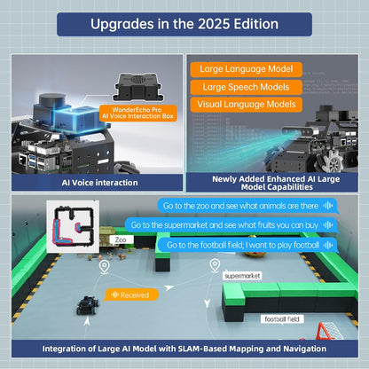 HIWONDER Robot Car with ChatGPT Large AI Models, 3D Depth Camera Mecanum-Wheel Chassis ROS2-HUMBLE Lidar SLAM Mapping Navigation Autonomous Driving, MentorPi M1 Advanced Kit Without Raspberry Pi