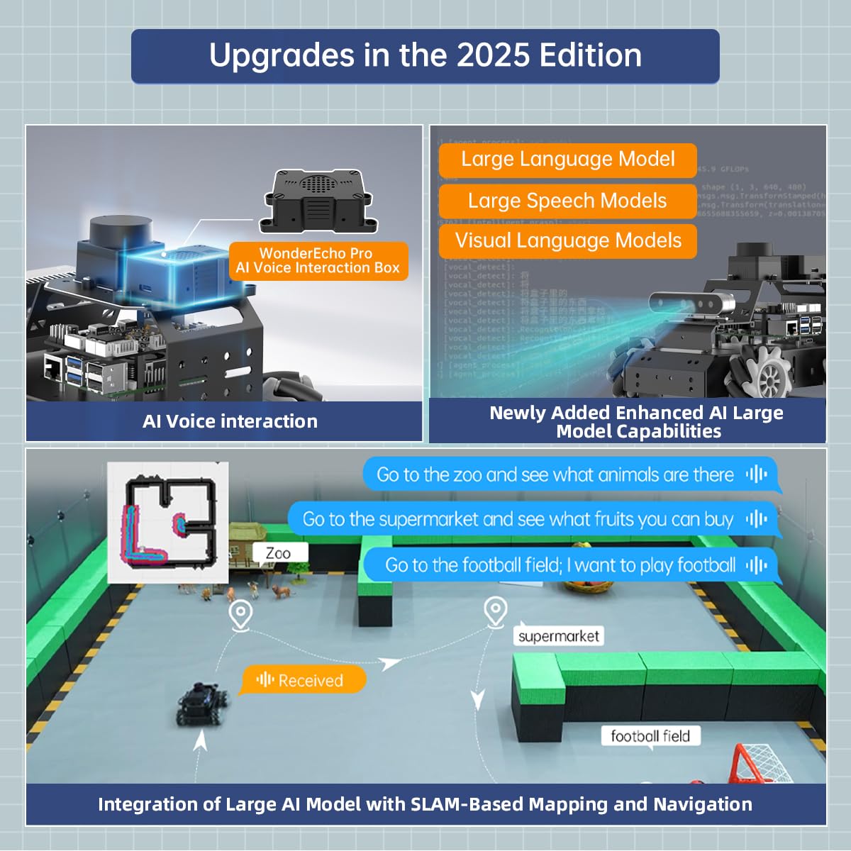 HIWONDER Robot Car with ChatGPT Large AI Models, 3D Depth Camera Mecanum-Wheel Chassis ROS2-HUMBLE Lidar SLAM Mapping Navigation Autonomous Driving, MentorPi M1 Advanced Kit with Raspberry Pi5 8GB
