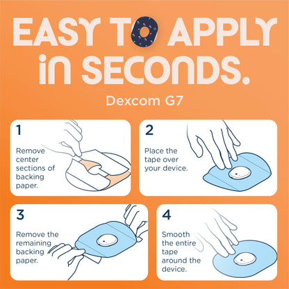 ExpressionMed - Adhesive Patches for Dexcom G7 and Stelo (5-Pack) - Made in The USA, Waterproof, Non-Fraying, Pre-Cut CGM Sensor Tapes (Pastel Flowers Variety Pack - Flower Shape)
