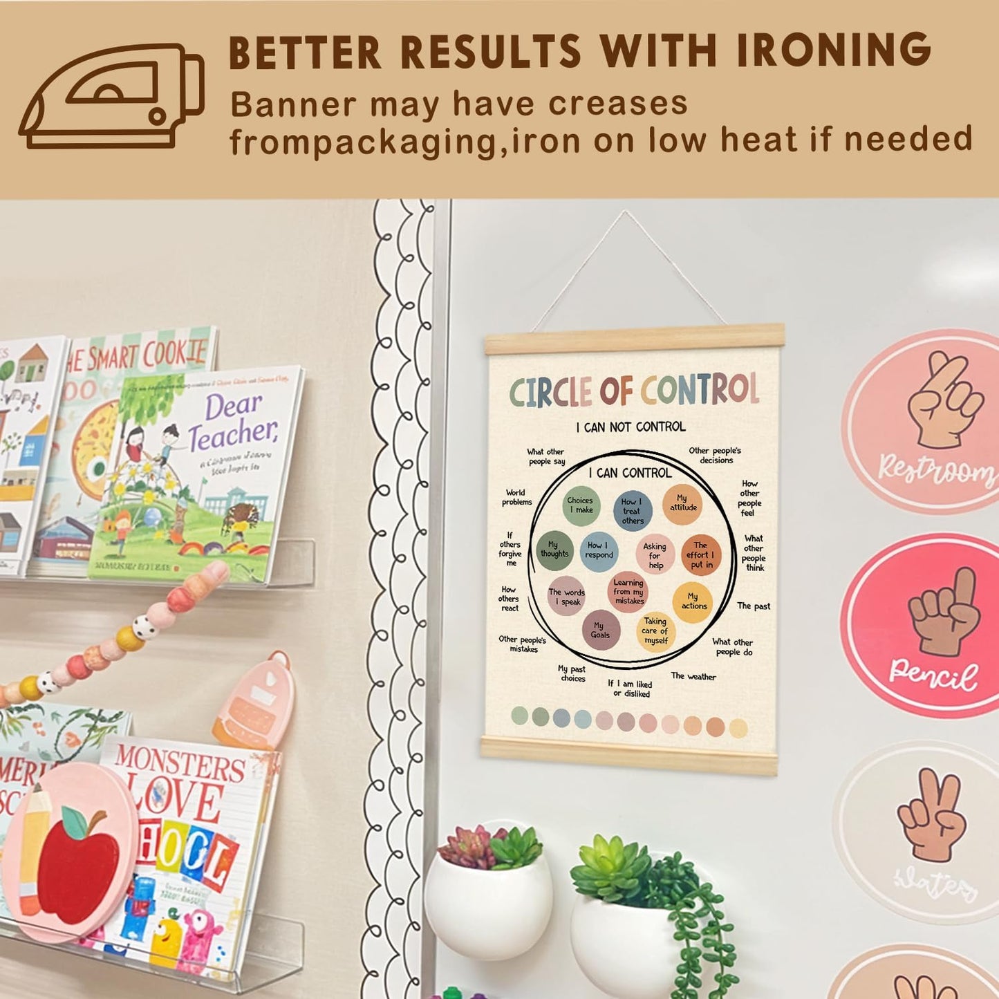 Lacama Mental Health Posters Hanger Frame, Homeschool Decor， Circle Of Control Poster Circle Of Control Poster，Inspirational Wall Art for Boho Classroom Homeschool Office Decor 12X16in