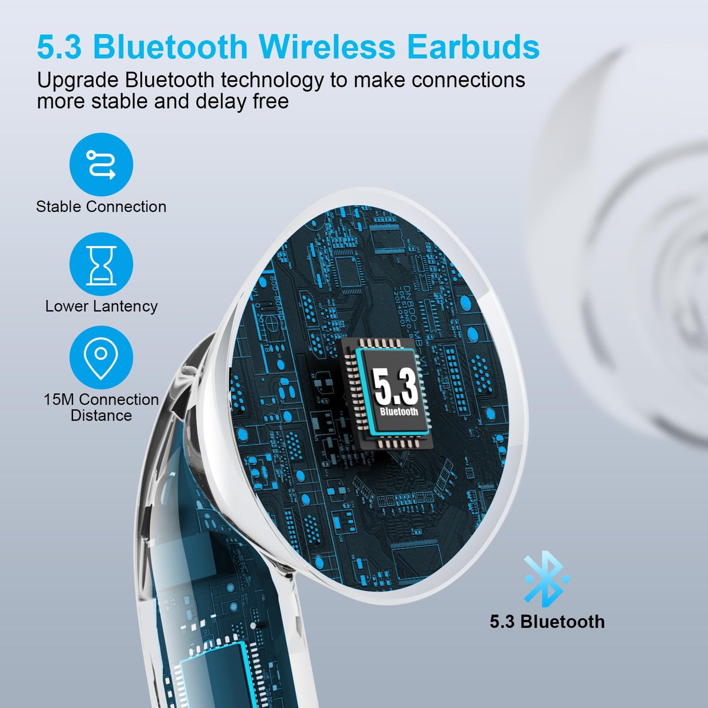 Wireless Earbuds for iPhone, 5.3 Bluetooth Headphones for Apple Earbuds Wireless, ENC Noise Cancelling 40Hrs Playback in Ear Air Buds Pods HiFi Bass for iPhone 17 16 15/iPad/PC/Laptop/Switch/White