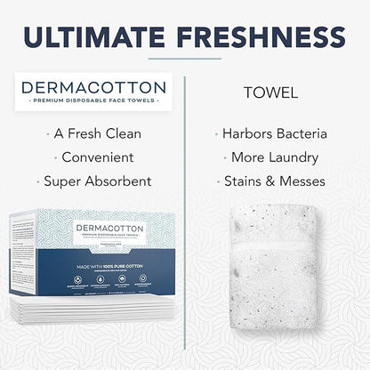 100% Pure Cotton Face Towels – 240 Count Large Disposable Wash Cloths