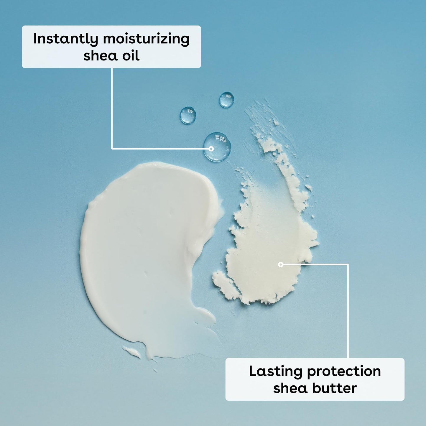eos Shea Better Body Lotion- Coconut Waters, 24-Hour Moisture Skin Care, Lightweight & Non-Greasy, Made with Natural Shea, Vegan, 16 fl oz
