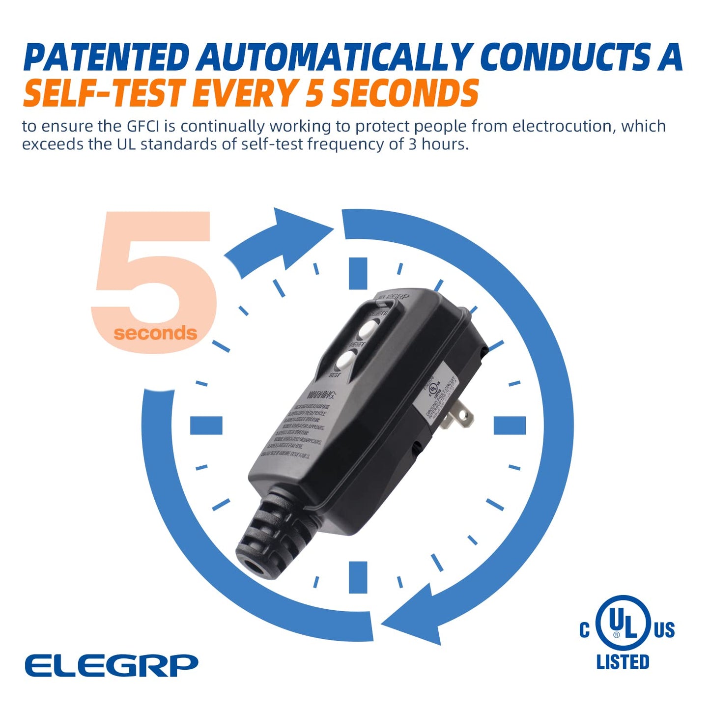 ELEGRP G1215PA G20PAS Patented Auto Monitoring GFCI Replacement Plug Assembly, Auto Reset 15A Grounded 3 Wires 3 Prongs for Smart Toilet, Power Pressure Washer, Pool Pump etc, UL, 1 Pack, White