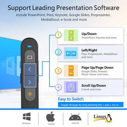 Norwii Rechargeable Bluetooth Presentation Clicker with Green Pointer, Wireless Presenter, PowerPoint Presentation Remote, Slide Clicker with 328ft Range for Teacher and Presenter, macOS Applicable