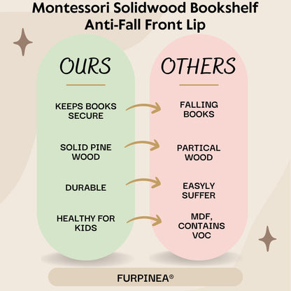 Handmade Solidwood Wall Mounted Montessori Kids Bookshelf, 4 Tier Book Display for Children Bedroom, Nursery Furniture Bookcase, Solid Wood Pine Tree Book Organiser for Living Room (Natural)