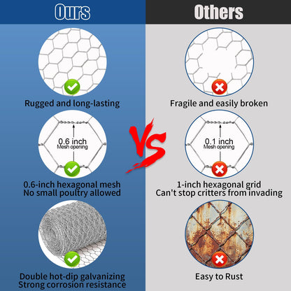 Chicken Wire,16"×50FT Chicken Wire Fencing for Garden Poultry, Hexagonal Galvanized Chicken Wire Mesh, Sturdy Chicken Wire Roll Plant Protector,Rabbit Fence, Wire Fence Rolls for Craft Projects